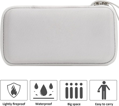 khanka Hard Travel Case for Anker 347 Power Bank (PowerCore 40K), 40,000mAh Battery Pack, Case Only, White