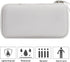 khanka Hard Travel Case for Anker 347 Power Bank (PowerCore 40K), 40,000mAh Battery Pack, Case Only, White