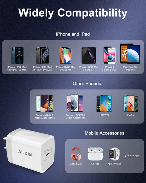 USB C Charger Block, 20W PD Wall Charger C Type Fast Charging Station Power Adapter USB Plug Brick Cube Box for iPhone