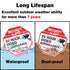 Video Surveillance Sign, 4 Pack 10 x 10 Rust Free Aluminum Security Warning Signs for Home Business