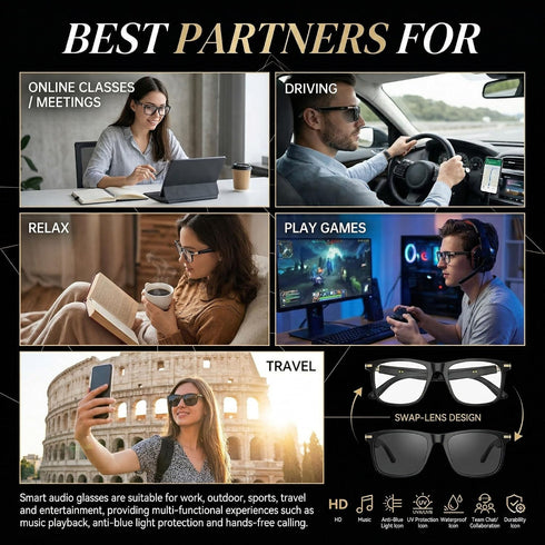 Fecoul 164 Glasses-M01-Black) AI Smart Bluetooth Glasses with Languages Translator with Speaker Photochromic Lenses