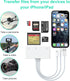 MTAKYI 8-in-1 15 14 13/iPad/Android/Samsung/Mac XC/MMC Multi Lightning/USB C/USB A Memory Card Reader for iPhone