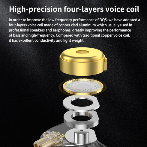 KZ DQS in Ear Monitor Headphones, Dynamic Driver Semi-Open HiFi Bass Earbuds with Detachable Cable for Smartphones/PC