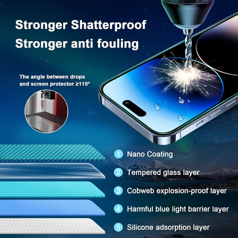 iPhone 14 Pro Max Screen Protector & Camera Lens Protector, HD Blue Light Blocking, Bubble & Glare Free, Easy Install
