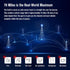 Mornixol 70-Mile 4K, 1080P, Outdoor TV Antenna, Range Digital TV Antenna, Easy No-Tools Installation