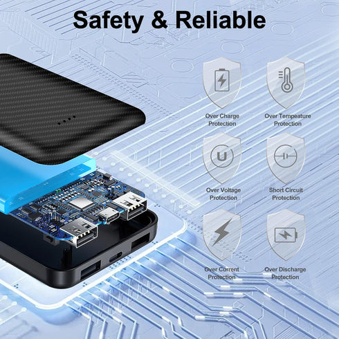 12000mAh Battery Pack for Heated Vest, 5V 2A Power Bank for Heated Jacket and Hoodie, USB C Portable Charger for iPhone