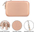 Canboc Carrying Case for MacBook Air Pro Charger, Hard EVA Bag for MagSafe/MagSafe 2 Power Adapter, Rose Gold