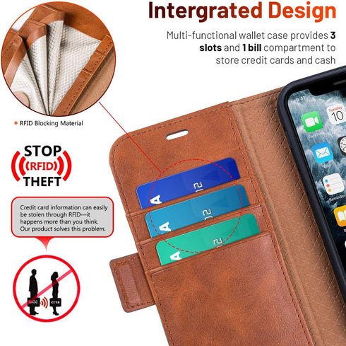 OCASE Retro Series Compatible with iPhone 12 Pro Case, Wallet Case with Card Slots, RFID Blocking, Brown
