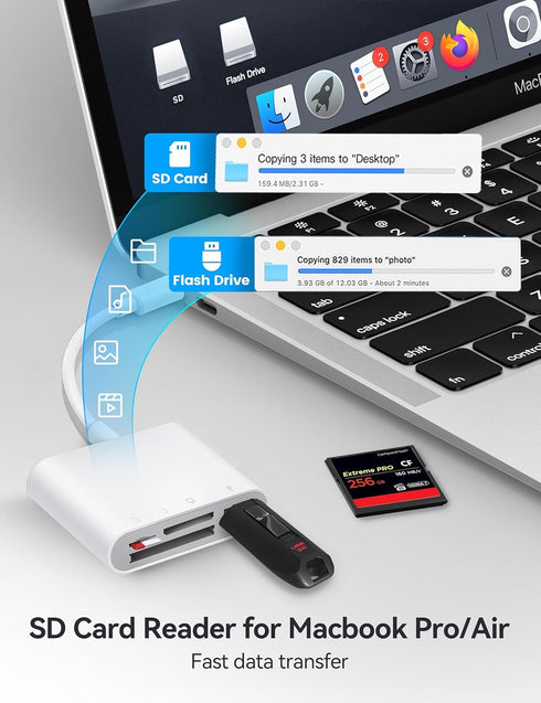 USB C to SD CF Card Reader, 4 Ports Adapter for iPhone 15, iPad, MacBook Pro/Air, Android