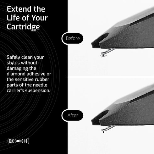 Hudson Hi-Fi Turntable Ultra Sonic Stylus Cleaner - Vinyl Stylus Needle Cleaner for Turntable Record Player - Anti