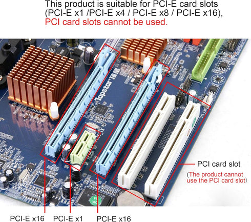 Dual Port Gigabit Ethernet Converged PCI-E x1 Card, 2X RJ45 Gigabit Network Interface Controller Adapter