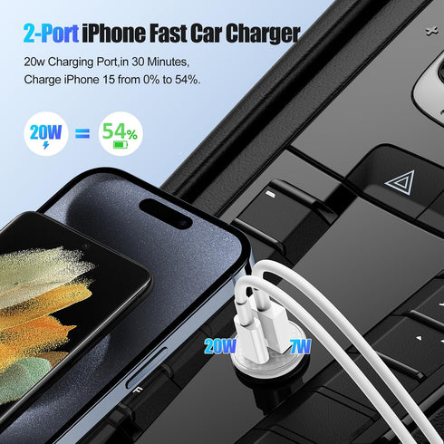 Rapid Car Charger for iPhone 15 - 27W 2-Port USB C&A Car Charger with 20W Wall Charger, 2-Pack 6Ft USB-C to USB-C
