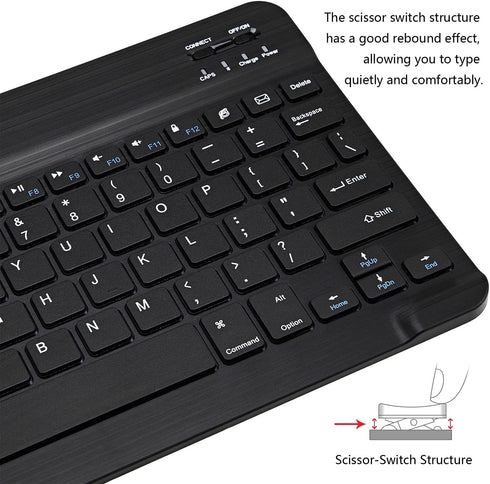 Ultra-Slim Bluetooth Keyboard and Mouse Combo, Rechargeable Portable Wireless Keyboard Mouse Set for Apple iPad iPhone
