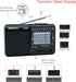 D-328 Portable Multi Band Radio Stereo MP3 Player with Rechargeable Battery, Earphone Jack, USB, Micro SD (Black)