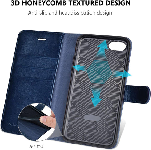 OCASE Wallet Case for iPhone SE 2022 5G, iPhone 7/8/SE 2020, PU Leather Flip Folio Phone Cover, Blue