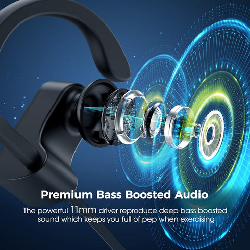 Bluetooth Headphones, Deep Bass Wireless Running Headphones w/16 Hrs Playtime, Bluetooth Earbuds in-Ear w/Earhooks, IPX7 Waterproof Sports Earphones with Microphone for Calls