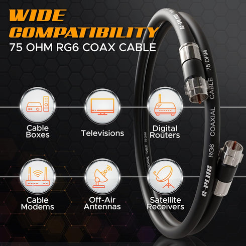 G-PLUG 40FT RG6 Coaxial Cable Connectors Set - High-Speed Internet, Broadband, Digital TV Aerial, Satellite Cable
