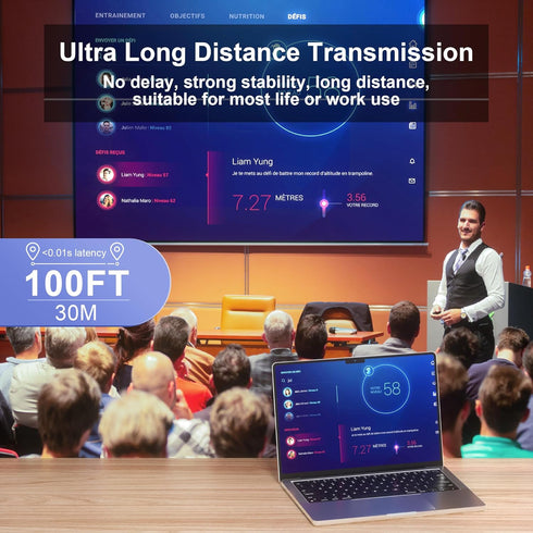 Wireless HDMI Display Dongle Adapter - Plug and Play, 4K Decoding/1080P HD Streaming Video/Audio from Laptop, PC,