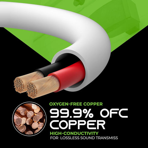 GearIT 14/2 Speaker Wire (20 Feet) 14AWG Gauge - Fire Safety CL2 Rated Audio Cable, OFC Copper, White
