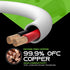 GearIT 14/2 Speaker Wire (20 Feet) 14AWG Gauge - Fire Safety CL2 Rated Audio Cable, OFC Copper, White