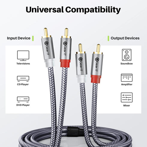 GearIT RCA Cable (3.3FT), 2RCA Male to 2RCA Male Stereo Audio Cables, Shielded Braided RCA Stereo Cable for Home