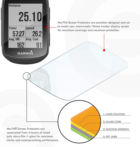 Screen Protector Kit for Garmin Edge 520, 520 Plus, 820, Tempered Glass, 3-Pack