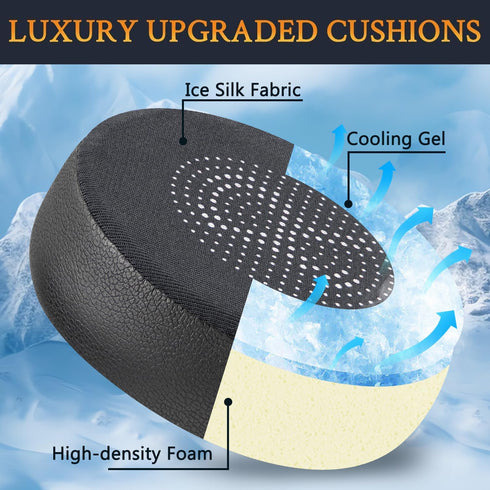 SOULWIT Cooling Gel Earpads Replacement - for Jabra Evolve 75(75UC 75MS 75SE) Stereo Wireless Bluetooth Headset, Ear