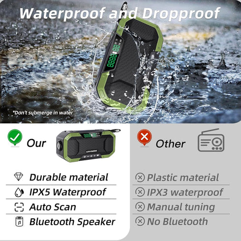 Emergency Radio Waterproof Bluetooth Speaker, Portable AM FM NOAA Weather Radio, Hand Crank Solar Powered, 5000mAh