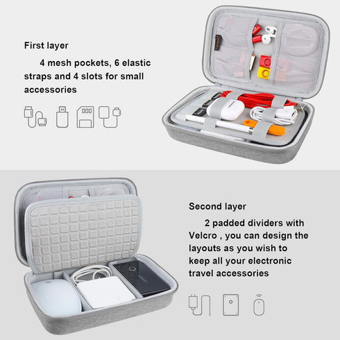 Canboc Hard Electronic Organizer Travel Case - Electronics Accessories Cable Gadget Wire Storage Bag Double Layer