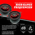 MB Quart XK2-108 3.5-Inch 140 Watt 2-Way Coaxial Speaker System for Superior Car Audio Performance