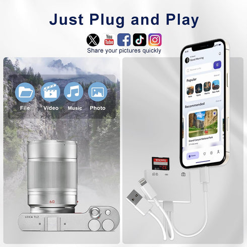 Ardaddyn 4-in-1 3.0 SD Card Reader for iPhone iPad Mac, USB-C+Lightning+USB OTG Adapter, Fast Transfer from Camera