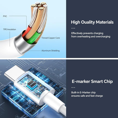 100W USB C to USB C Cable 2 Pack, 10ft Fast Charging Cable for Android, iPhone 15, MacBook, iPad Pro - Type C