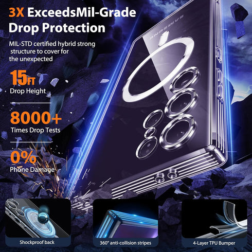 Samsung Galaxy S24 Ultra Case - 3 in 1 Magnetic, Crystal Clear, Mil-Grade Shockproof, No-Yellowing, with 2X Screen