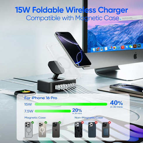 Acozvin 200W 11-in-1 2AC 8USB 5ft USB Charging Station, USB C Power Strip Surge Protector, Outlets & Ports, Flat Plug