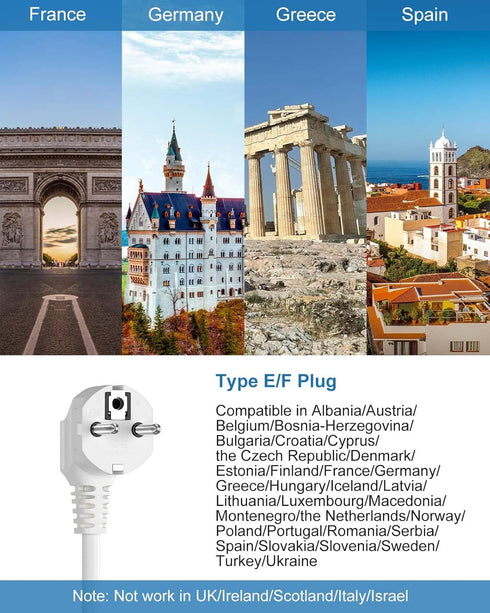 European Travel Plug Adapter, US to Europe Plug Adapter with 3 AC Outlets and 3 USB, Type E/F - International Power Strip for USA to Europe EU Germany France Iceland Greece Spain, 4ft, White