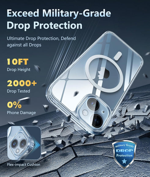 FNTCASE Clear Phone Case for iPhone 15 Plus: Military Grade, Shockproof, Anti-Yellowing, Scratch-Resistant, 6.7" Drop