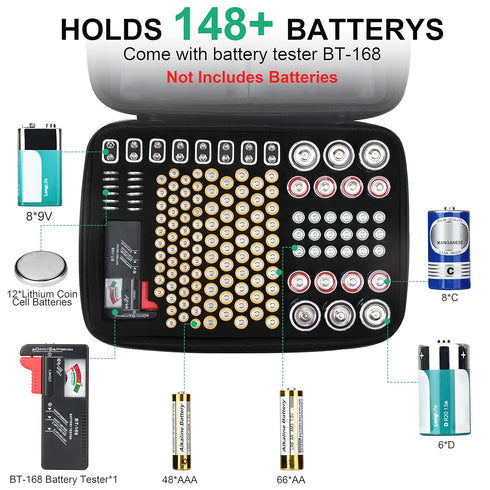 ENSOBO Battery Storage Organizer, Hard Case Holds 148 Types of Batteries (AA AAA C D 9V), Waterproof Fireproof