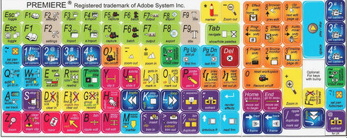Adobe Premiere Keyboard Stickers Laminated MATT (11.5 x 13 mm) New
