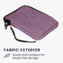 kwmobile 6" Fabric Protective Cover Compatible with eReader Cover - Fabric Cover for e-Reader with Zip - Lavender