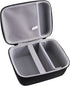 R100/EOS R50 Hard EVA Carrying Case Compatible with Canon EOS Mirrorless Vlogging Camera Kit case