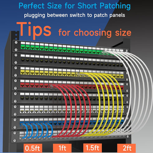 Lysymixs Cat6a 1 (24 Pack), Cat6a 6 10G, Slim Ethernet Patch Cable ft Patch Cable for Data Centers, Cat Cable Network