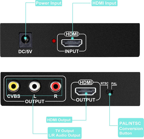 HDMI to RCA and HDMI Adapter Converter - NEWCARE HDMI to HDMI+3RCA CVBS AV Composite Video Audio Adapter