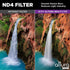 Altura Photo 40.5MM Lens Filter Kit - 40.5MM ND, Polarizer, UV Filters + Lens Filter Case