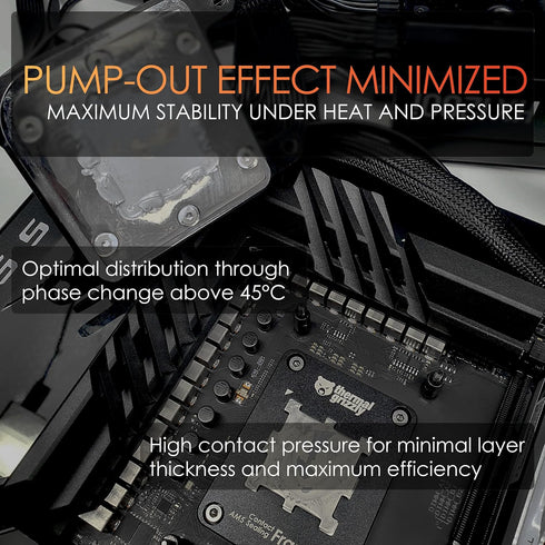 (50x40mm)- Thermal Grizzly - PhaseSheet PTM High Performance Thermal pad with Phase Change Material | Durable, not