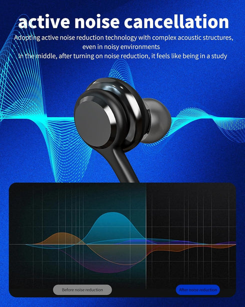 USB C Headphone with Microphone (2 Pack), Compatible for Samsung Galaxy Z Flip, S20, S21, S22, S23 Ultra, Note 10, 20,