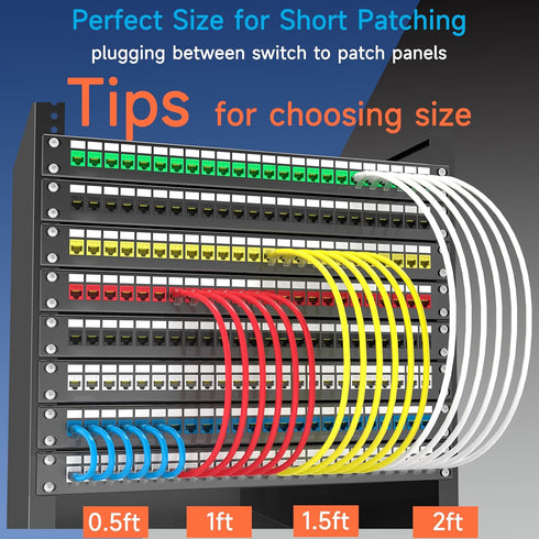 Lysymixs Cat6 10 (10 Pack) 10G Ethernet Cable ft - Network Patch Cable for Data Centers, Home and Enterprise Networks