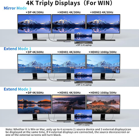 USB C to Dual HDMI Adapter, Multi Display Docking Station with 2 HDMI, Displayport, 100W PD, 3 USB Ports