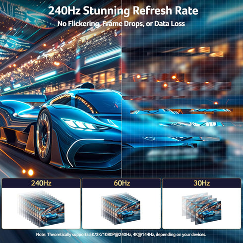 8K 10FT, 1.4 8K@60Hz 4K@240Hz 144Hz, 32.4Gbps 2.2 acer DisplayPort Cable DP Cable Supports High Speed Braided Display