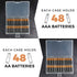 GlossyEnd Set 4 48 of - Two AA and Two AAA Battery Storage Box, Battery Storage Case Holder with Tester, Clear. Each