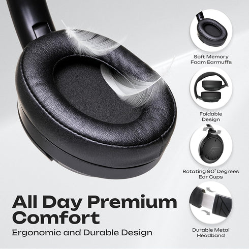 PowerLocus Bluetooth Over Ear Headphones, 60H Playtime, 4 EQ Modes, Hi-Fi Stereo Deep Bass for Travel, PC, Phones